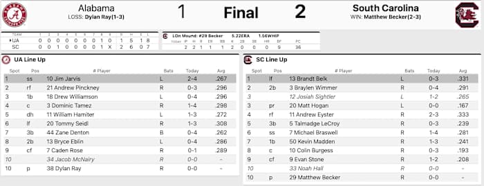 Screen Shot 2022-04-29 at 10.01.57 PM